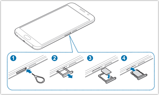 Samsung Galaxy S 6 Which Sim Card Nano Sim Wikitechsolutions