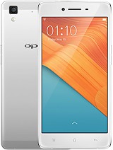 How to unlock pattern lock on Oppo R7 Lite Android phone?