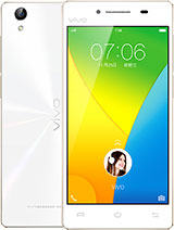 How to unlock pattern lock on Vivo Y51 Android phone?